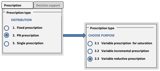  New user interface based on the terminological ontology